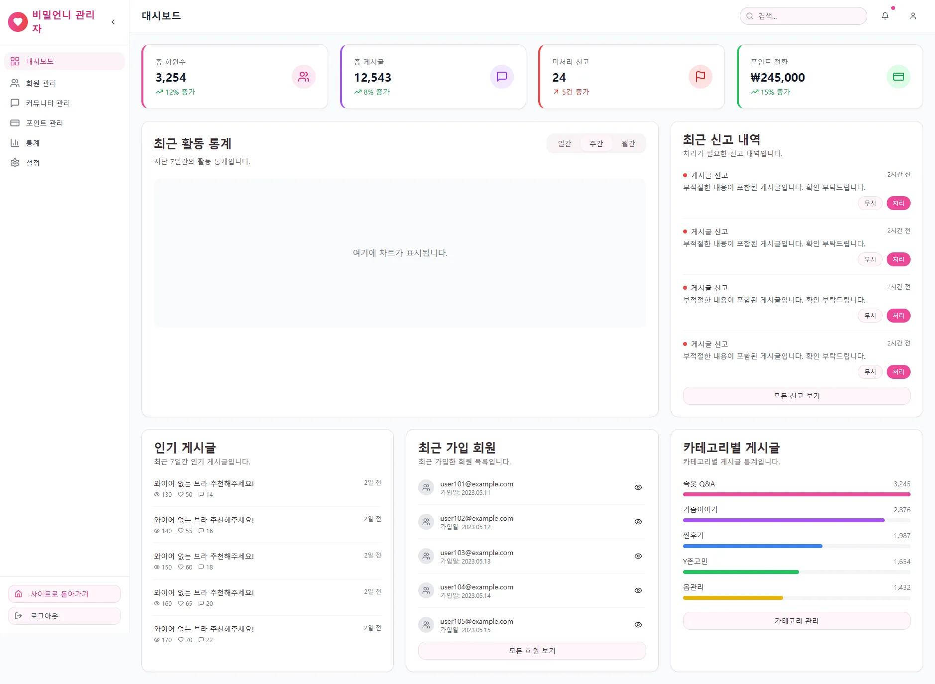 비밀언니 · 익명 커뮤니티 제작 화면 8